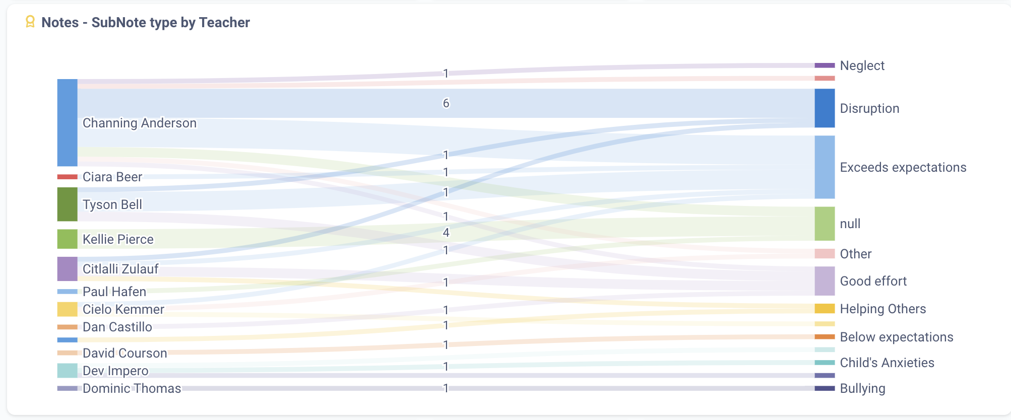 Screenshot 2025-03-14 at 11.45.22 AM.png