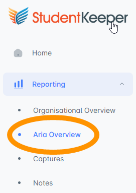 Aria Overview.png